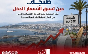 طنجة... حين تسبق الأسعارُ الدخل
