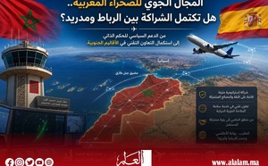 بعد دعمها الحكم الذاتي.. هل تكتمل الثقة بين الرباط ومدريد من بوابة السماء؟