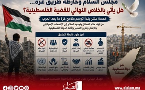 مجلس السلام وخارطة طريق غزة... هل يأتي بالخلاص النهائي للقضية الفلسطينية؟