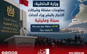 وزارة الداخلية تكشف تفاصيل أحداث سبتة ومليلية: معلومات مضللة وشبكات الاتجار بالبشر وراء محاولات العبور