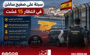 سبتة على صفيح ساخن في انتظار 15 غشت.. استنفار أمني أوروبي وأربعة وزراء إسبان أمام المساءلة