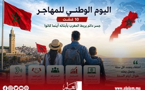 اليوم الوطني للمهاجر… لا نريد يومًا للاحتفال بمغاربة العالم فقط بل موعدًا سنويًا للاستماع والمحاسبة وصناعة الحلول