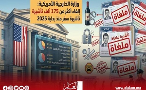 أمريكا تلغي أكثر من 175 ألف تأشيرة منذ 2025.. جرائم ومخالفات تهدد حامليها بالترحيل