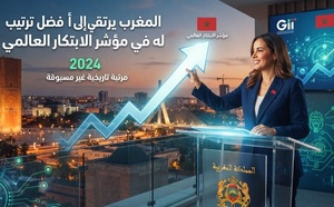 المغرب يرتقي إلى أفضل ترتيب له في مؤشر الابتكار العالمي