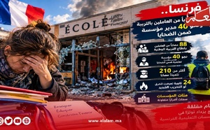 فرنسا.. 88 مصابًا من العاملين بالتربية ونحو 40 مدير مؤسسة ضمن الضحايا