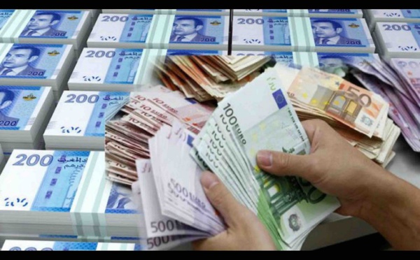 بنك المغرب: الدرهم ينخفض مقابل الأورو بنسبة 0,83 في المائة
