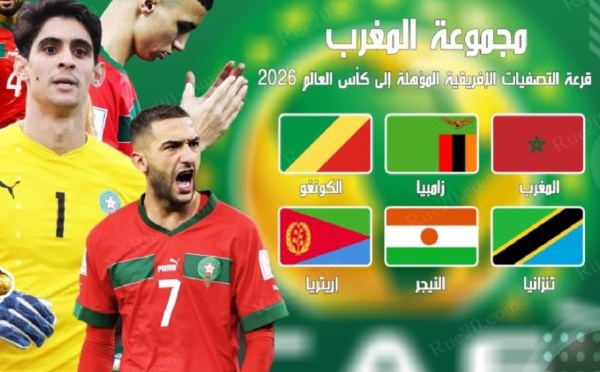 قرعة أبيدجان تعبد الطريق حسابيا للأسود إلى مونديال 2026