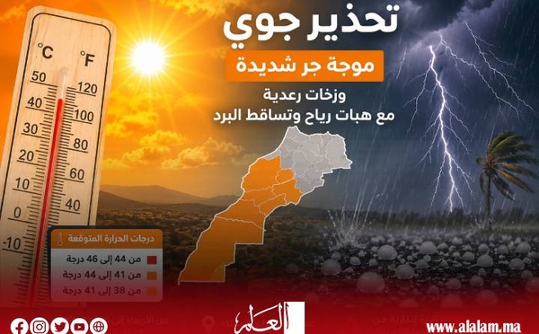 تحذير جوي جديد.. موجة حر قياسية وأمطار رعدية مرتقبة بعدد من مناطق المملكة