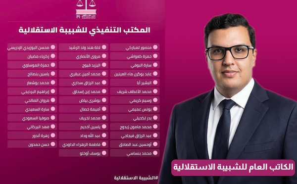 الشبيبة الاستقلالية تفرج عن تشكيلة مكتبها التنفيذي وتكرس حضور المقاربة النسائية
