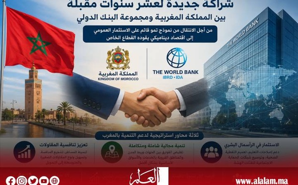 المغرب والبنك الدولي يطلقان شراكة استراتيجية لعشر سنوات لدعم النمو وخلق فرص الشغل