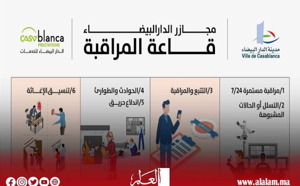 بـ152 كاميرا ونظام مراقبة متطور.. مجازر الدار البيضاء تدخل عصر المراقبة الذكية على مدار الساعة