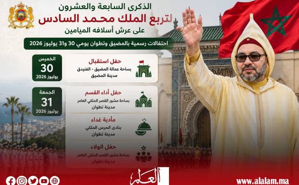 تفاصيل البرنامج الملكي لعيد العرش.. استقبال رسمي وأداء القسم وحفل الولاء بتطوان