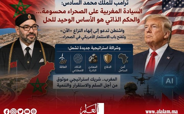 ترامب للملك محمد السادس: السيادة المغربية على الصحراء محسومة… والحكم الذاتي هو الأساس الوحيد للحل