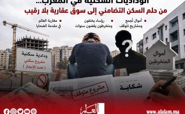 الوداديات السكنية في المغرب… بعضها تحول حلم السكن التضامني إلى سوق عقارية بلا حسيب ولا رقيب