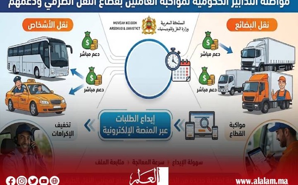 دعم جديد لمهنيي النقل الطرقي.. وزارة النقل تحدد موعد انطلاق التسجيل للاستفادة من الحصة الإضافية