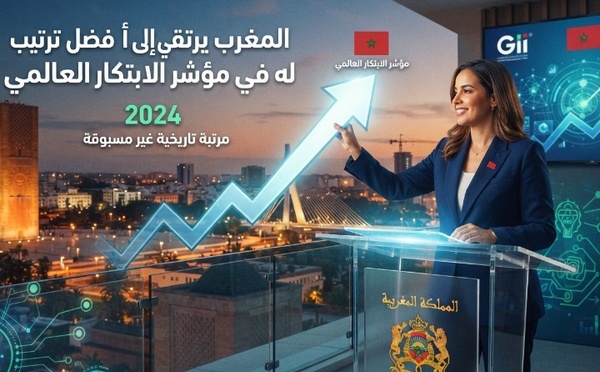 المغرب يرتقي إلى أفضل ترتيب له في مؤشر الابتكار العالمي