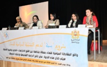 واقع المشاركة السياسية للنساء