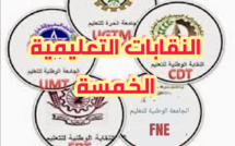 النقابات‭ ‬التعليمية‭ ‬تقدم‭ ‬مذكرة‭ ‬مشتركة‭ ‬الأسبوع‭ ‬الجاري