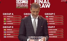 المغرب يصطدم بمالي وزامبيا وجزر القمر في أمم إفريقيا 2025